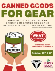 Read more about the article Canned Goods For Gear